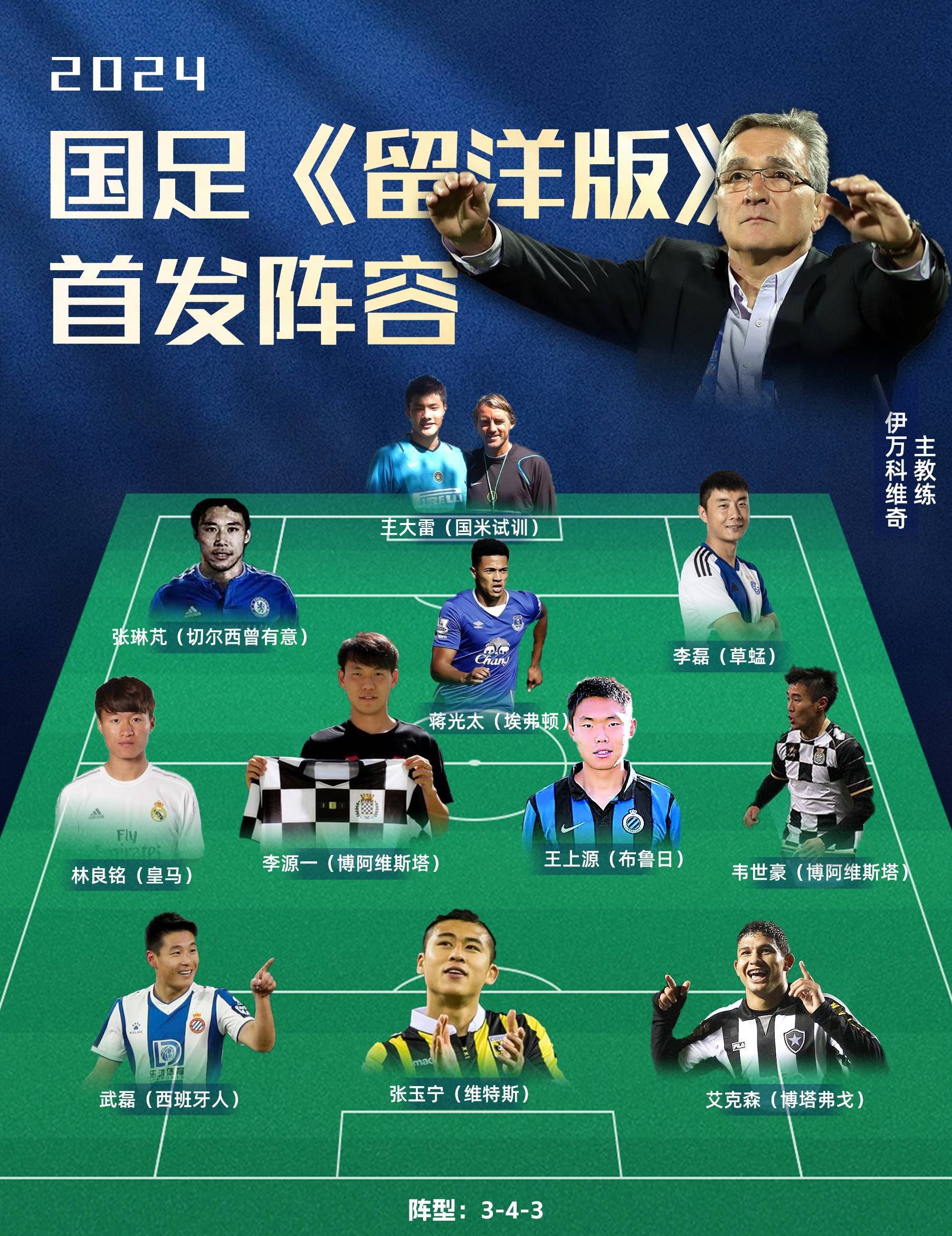国内足球比赛策略曝光，球迷期待看好