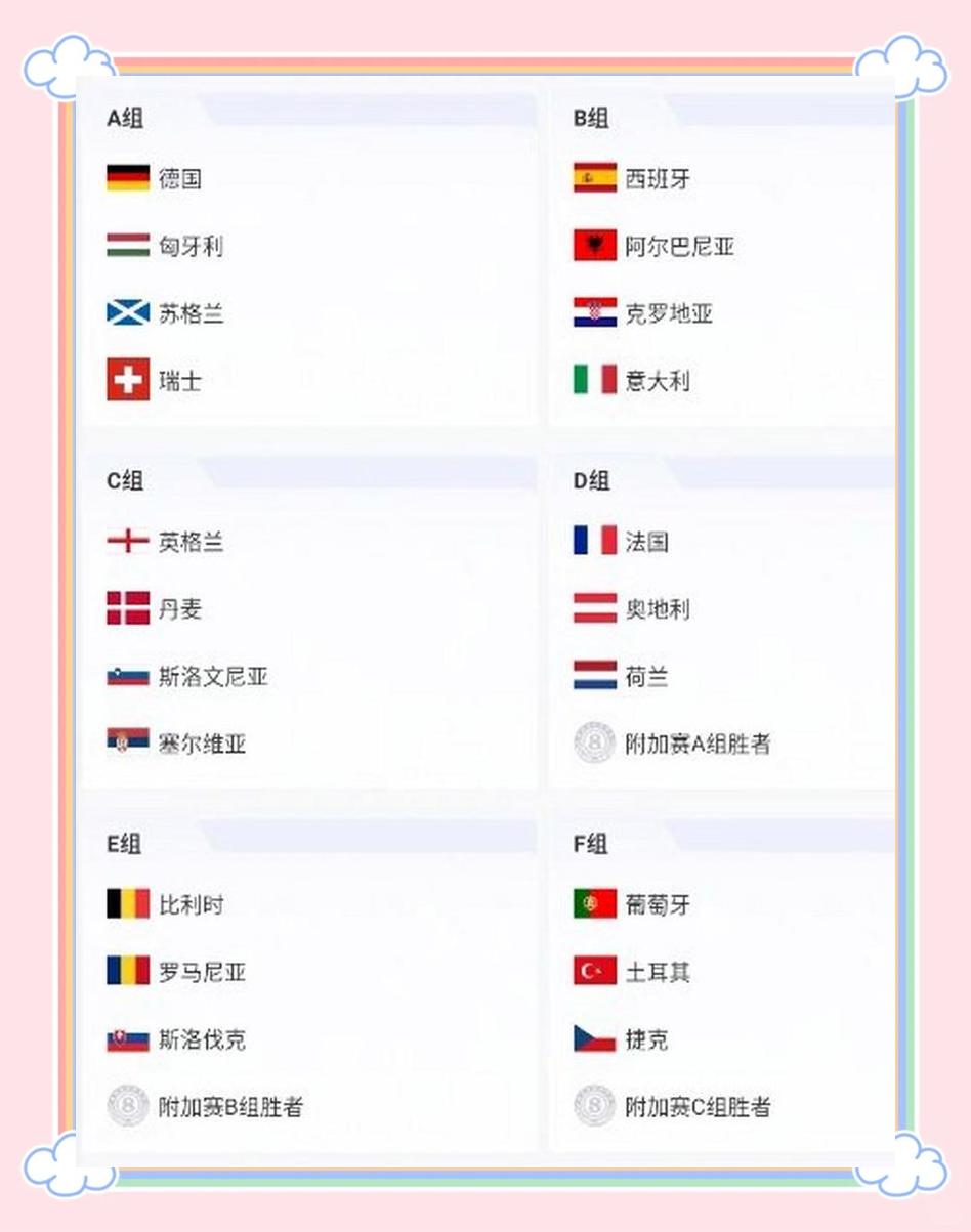 瑞士惊险淘汰俄罗斯，挺进欧国联四强