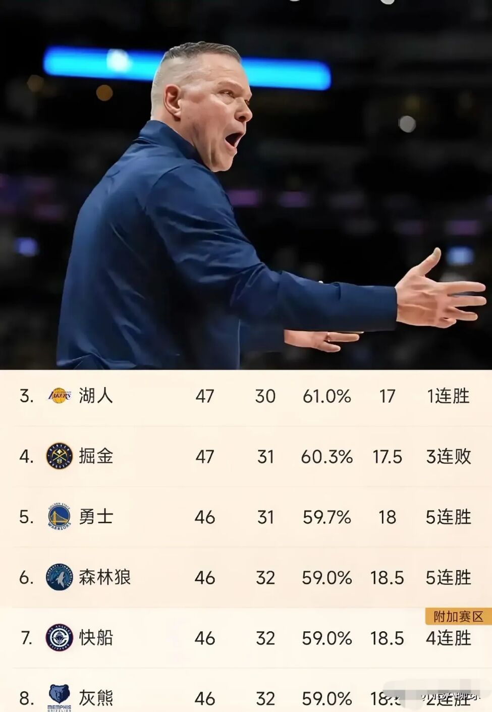 国王惊险胜掘金，取得重要胜利！