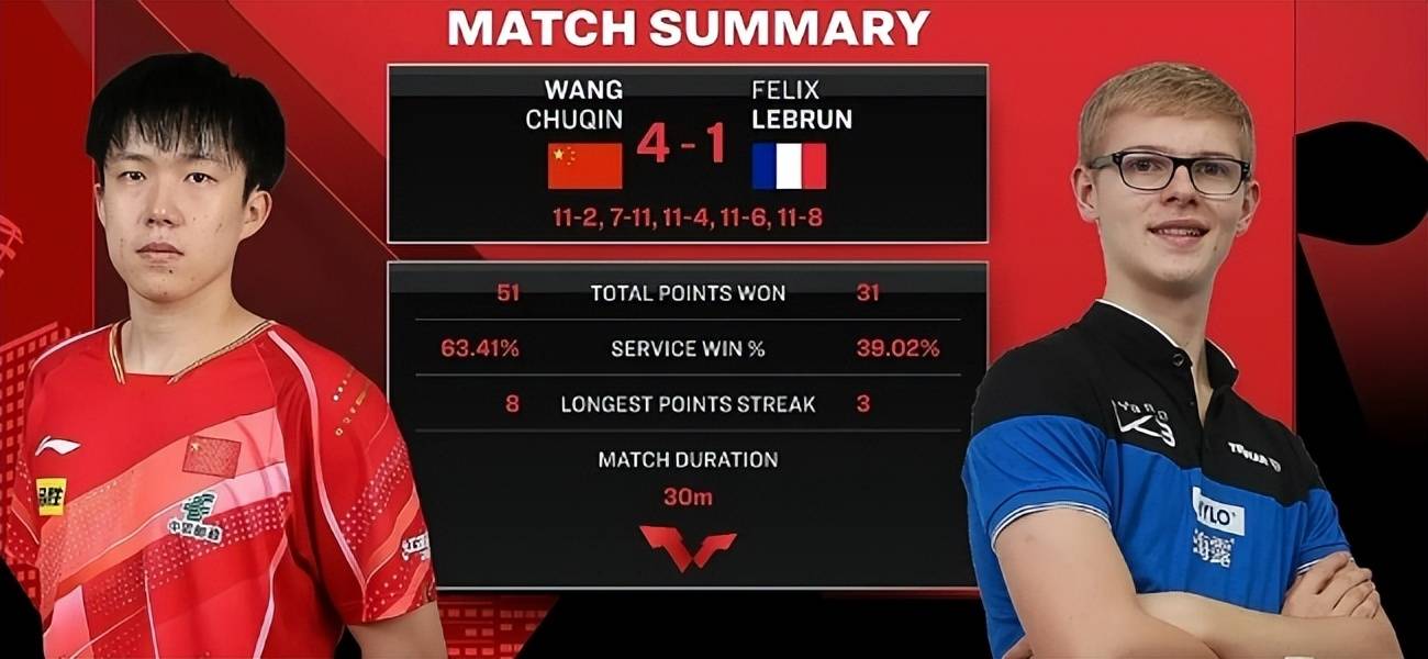 开云体育官网-包含中国乒乓球队力克法国乒乓球队，波尔一己之力扛起全队的词条